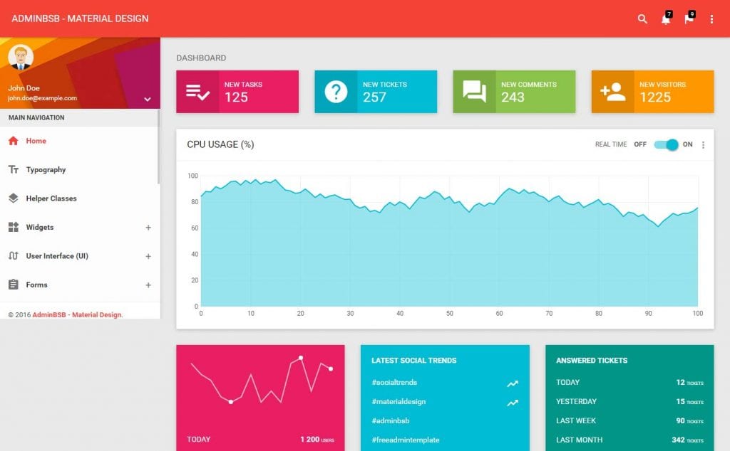 55+ Free HTML5 Responsive Admin Dashboard Templates 2019