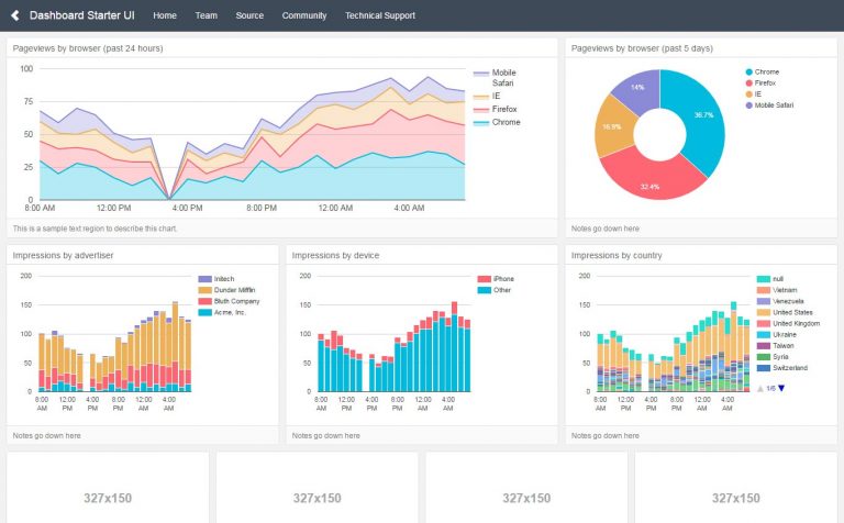 55+ Free HTML5 Responsive Admin Dashboard Templates 2019