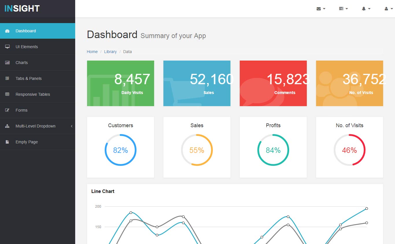 Insight bootstrap html5 admin template