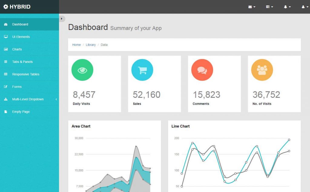 free responsive html templates dashboard