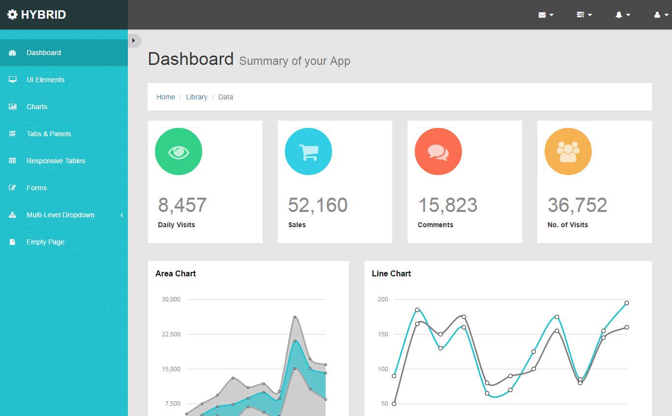 simple html css dashboard template