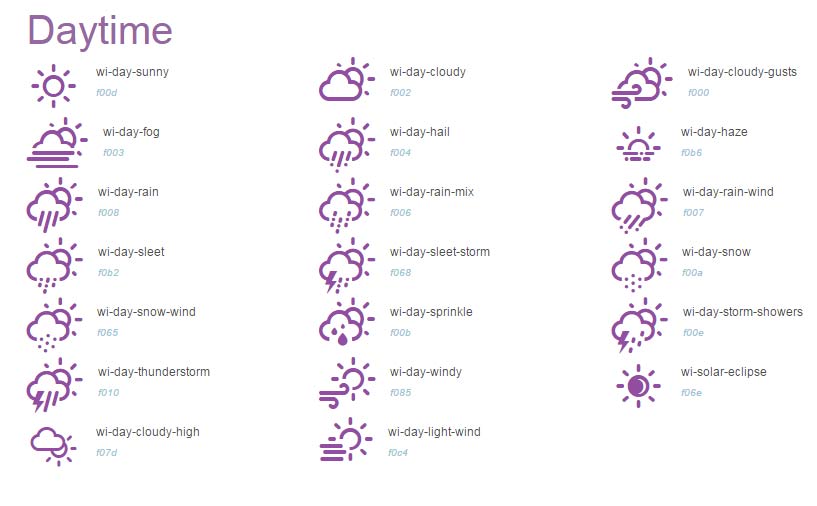 Weather Icons Weather Icons